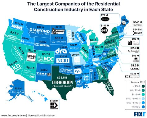 Mapped The Largest Private Companies by State
