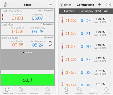 Experience Effortless Labor with our Top 5 Picks for the Best Contraction Timer App