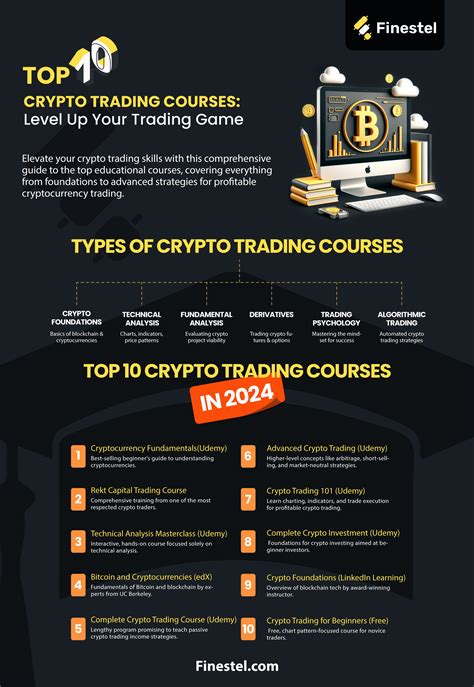 Best Courses To Learn Crypto Trading