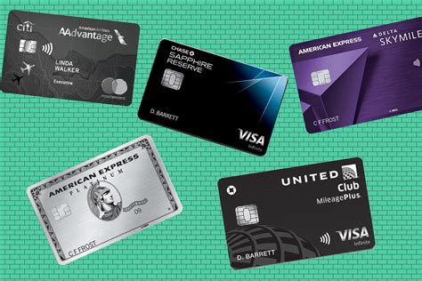 Unleash Your Inner Globetrotter With the Ultimate Miles-Reaping Card