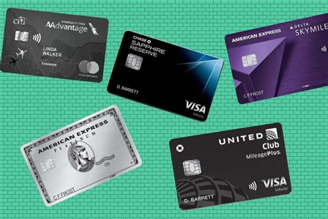Unlock Exclusive Benefits and Rewards with Our Top Picks for the Best Credit Cards!