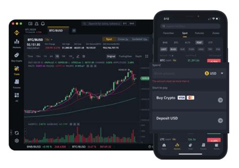 Best Crypto App For Day Trading