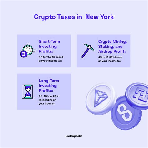 Best Crypto Apps For New York
