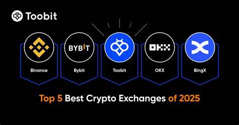 Best Crypto Exchange Other Than Coinbase