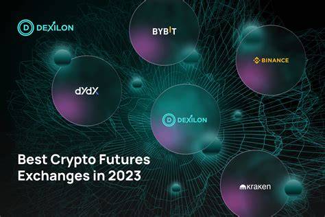 Best Crypto Exchanges For Futures Trading