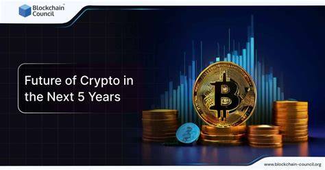 Best Crypto For Next 5 Years