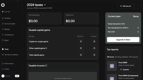 Best Crypto Tax Software Reddit 2025
