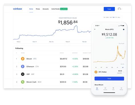 Best Crypto To Buy On Coinbase