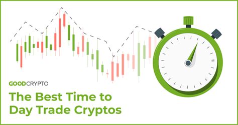 Best Crypto To Day Trade Reddit