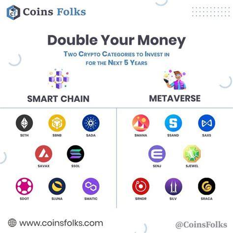 Best Crypto To Double Your Money
