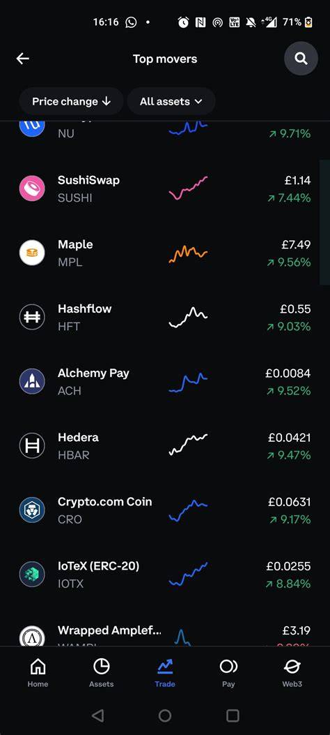 Best Crypto To Invest On Coinbase