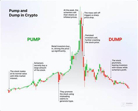 Best Crypto To Pump And Dump