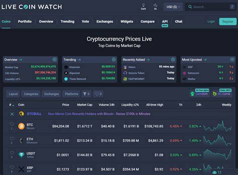 Best Crypto To Put $50 In
