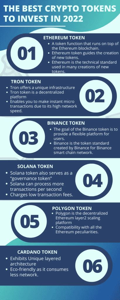 Best Crypto Tokens To Invest In