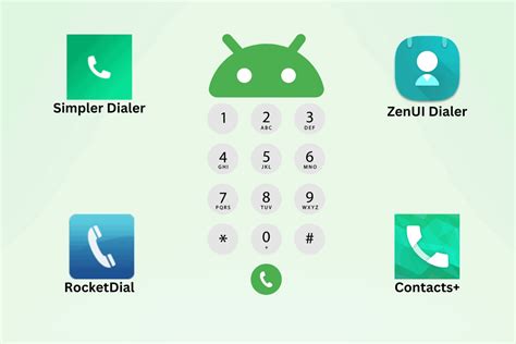 Best Dialer App for Android