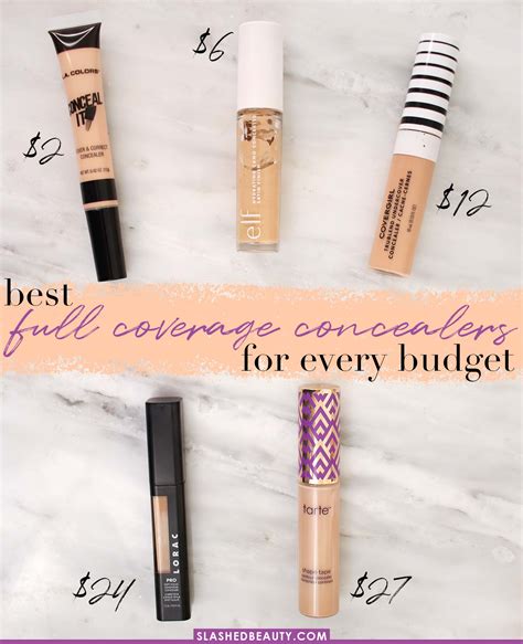 Best Drugstore High Coverage Concealer