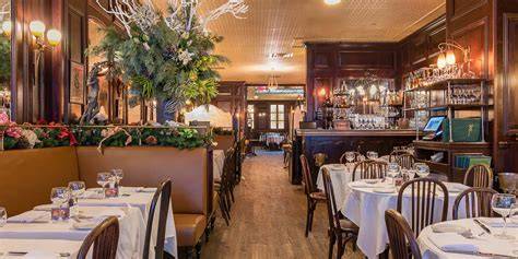 Best Easter Restaurants