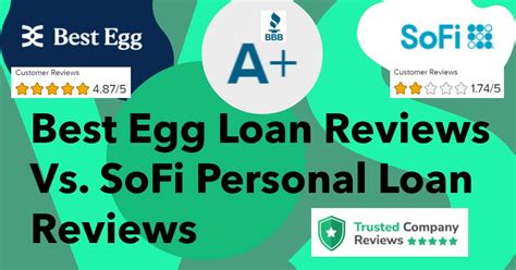 Best Egg Loans Reviews Customer Service