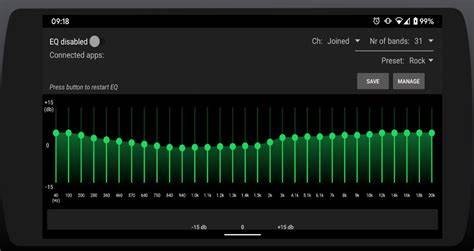 Best Equalizer App For Android Head Unit