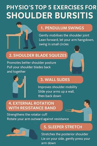 Best Exercise For Shoulder Bursitis