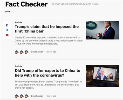 Best Fact-checking Websites on The Internet in 2020
