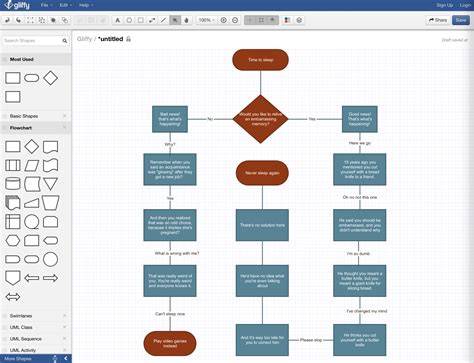 Best Flowchart Software