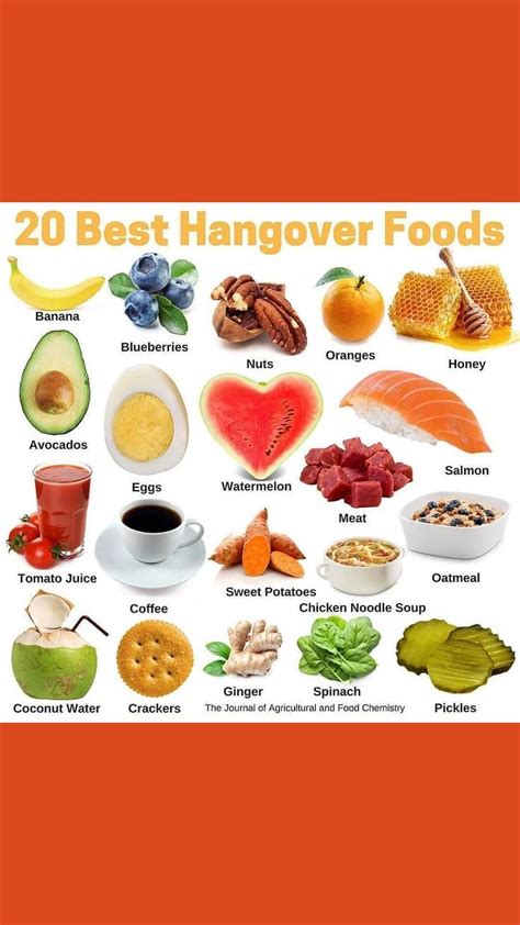 The Ultimate Cure: Indulge in the Best Food for Hangovers and Reclaim Your Day!