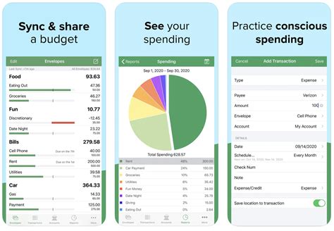 Control Your Finances with Ease: Unleash Your Money Management Skills with 2021's Best Free Budgeting App!
