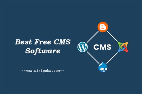 Best Free CMS Software