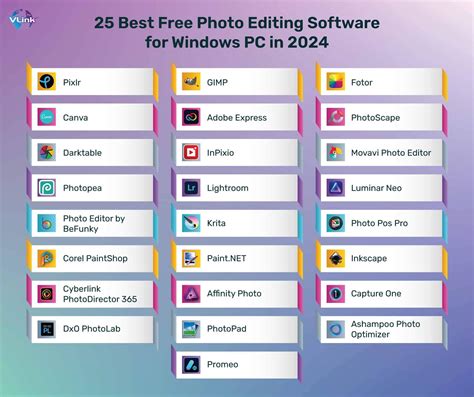 Best Free Photo Editing Tools for Windows 7