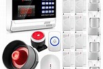 Best Freeze Alarms for Homes
