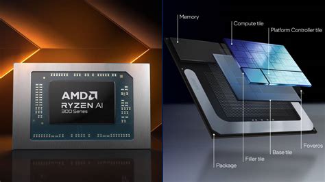 Best Gaming Laptop With Integrated Graphics