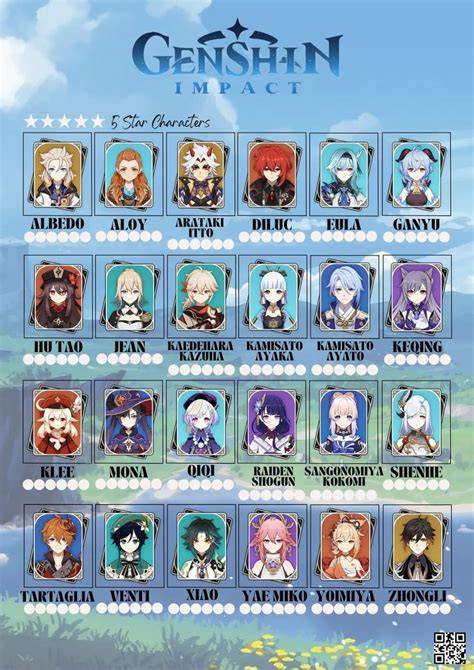 Best Genshin Impact Names