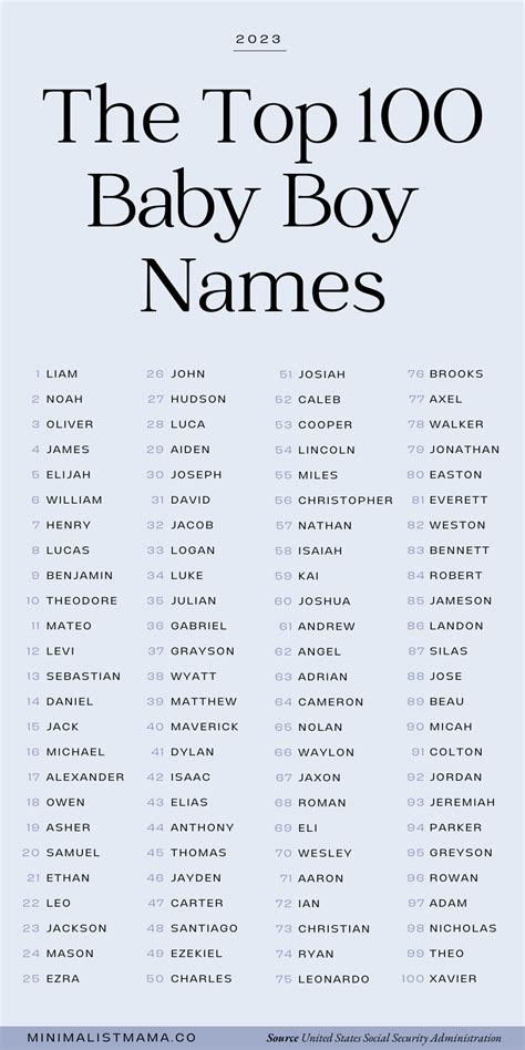 Best Girl Names That Are Boy Names