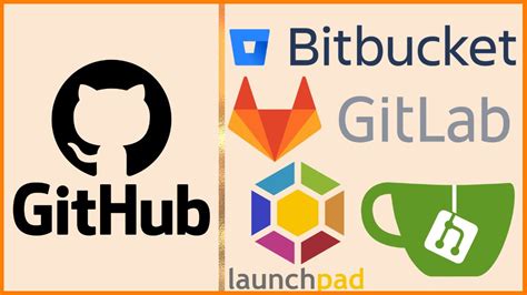 Best GitHub Alternatives