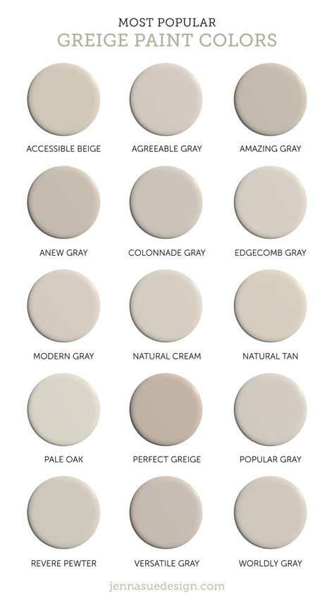Best Greige Interior Paint Color
