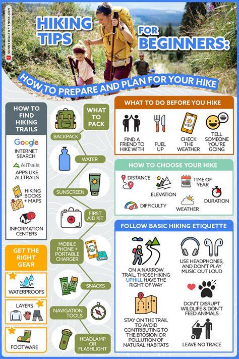 Best Hiking Tips