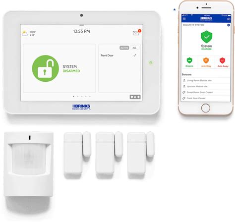 Best Home Security Monitoring Service