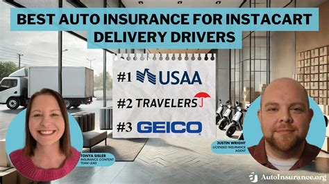 Best Insurance For Delivery Drivers