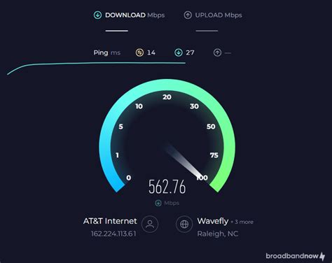 Best Internet Speed Test