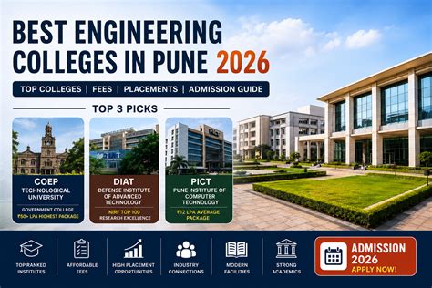 Best It Engineering Colleges In Pune