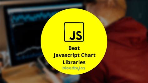 Best Javascript Chart Library 2024