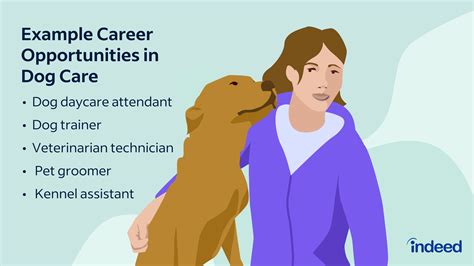 Best Job With Dog