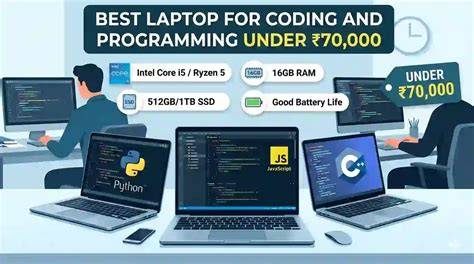 Best Laptop For Programming Under 70000