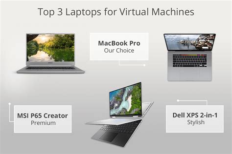 Best Laptop For Virtual Machines