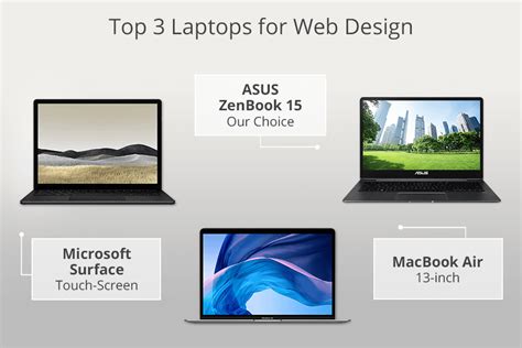 Best Laptop For Web Design And Programming