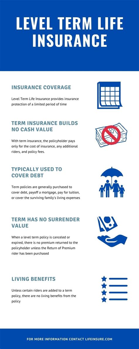 Best Level Term Life Insurance Uk