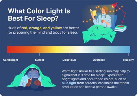 Best Light Colors for Sleep