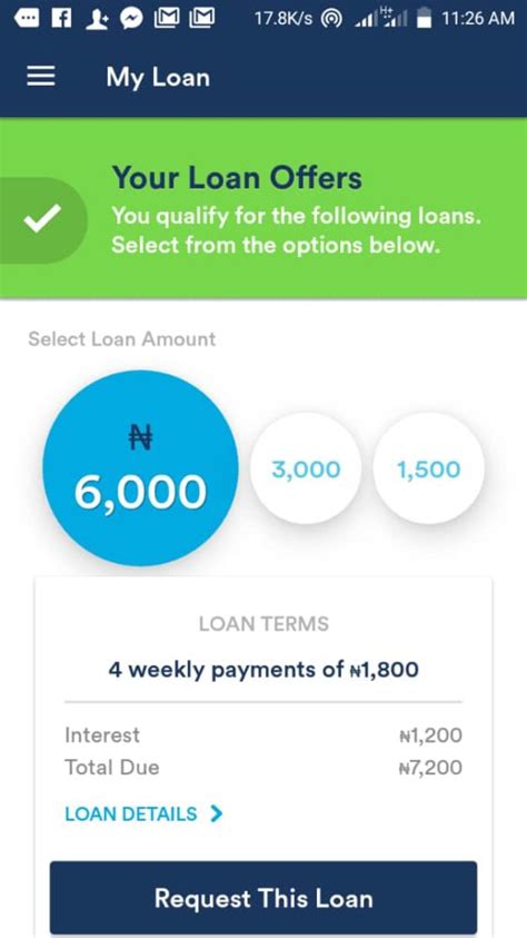 Best Loan Apps In Nigeria