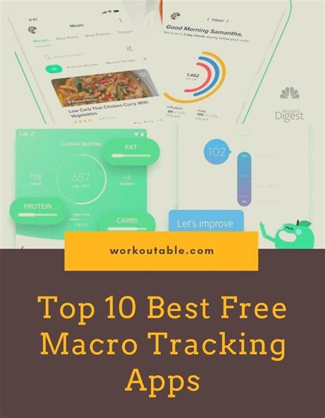 Best Macro Tracking Apps (Free)
